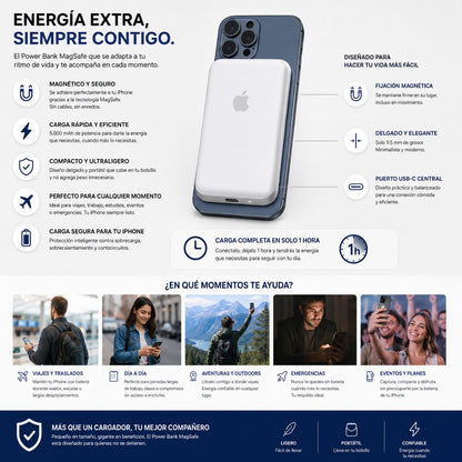 Cargador Portatil Magnetico Powerbank Magsafe 5.000 Mah