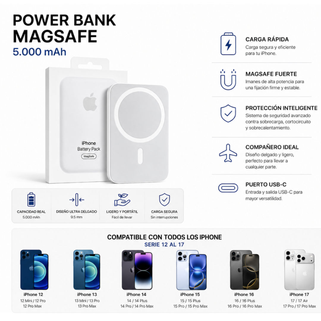Cargador Portatil Magnetico Powerbank Magsafe 5.000 Mah